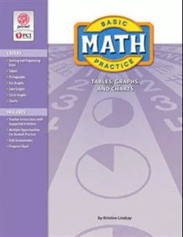 Basic Math Practice: Tables, Graphs, and Charts Kristine Lindsay