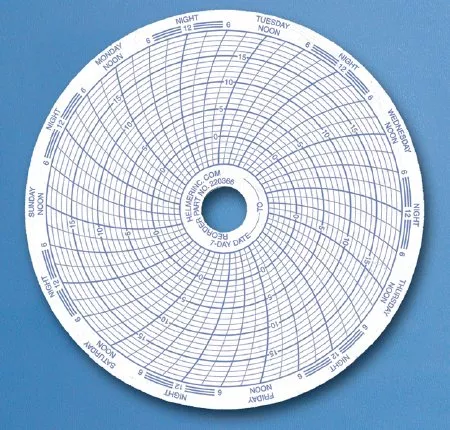 Helmer Scientific Accessories for Freezer / Refrigerator Helmer Scientific - Each - 220366-EA