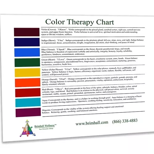 Holistic Healthcare Color Therapy Chart