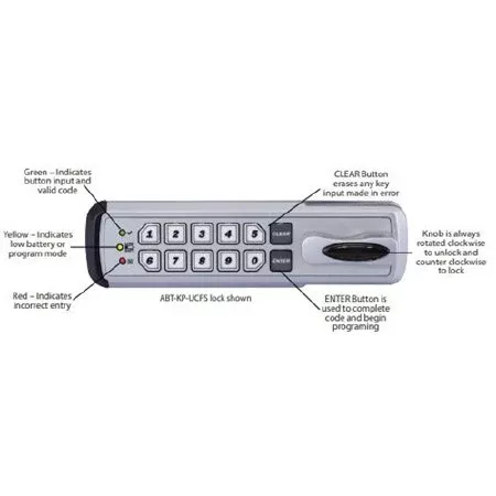 Horizon Scientific Inc Accessories for Refrigerator ABS - Each - NS-KP-REF1-EA