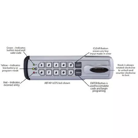 Horizon Scientific Inc Accessories for Refrigerator ABS - Each - NS-KP-UCBI-EA