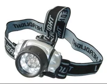 LS&S LED Lightweight Energy Efficient Low Vision Users Headlamp