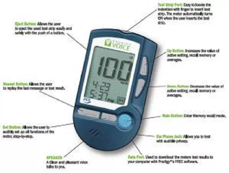 LS&S Prodigy Voice Talking Glucose Meter