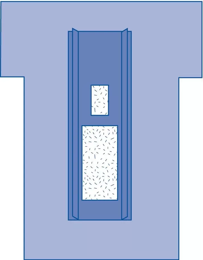 Medline Cardiovascular Incise Surgical Drape