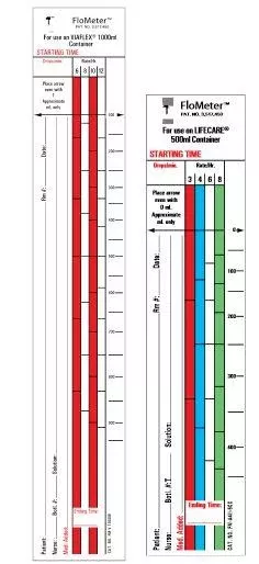 Medline Flo-Meter Labels