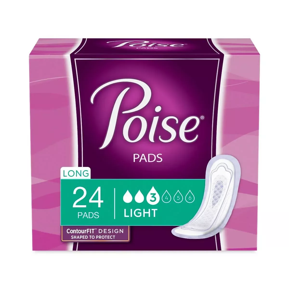 Medline Pad Poise Long Light Absorbency Pads