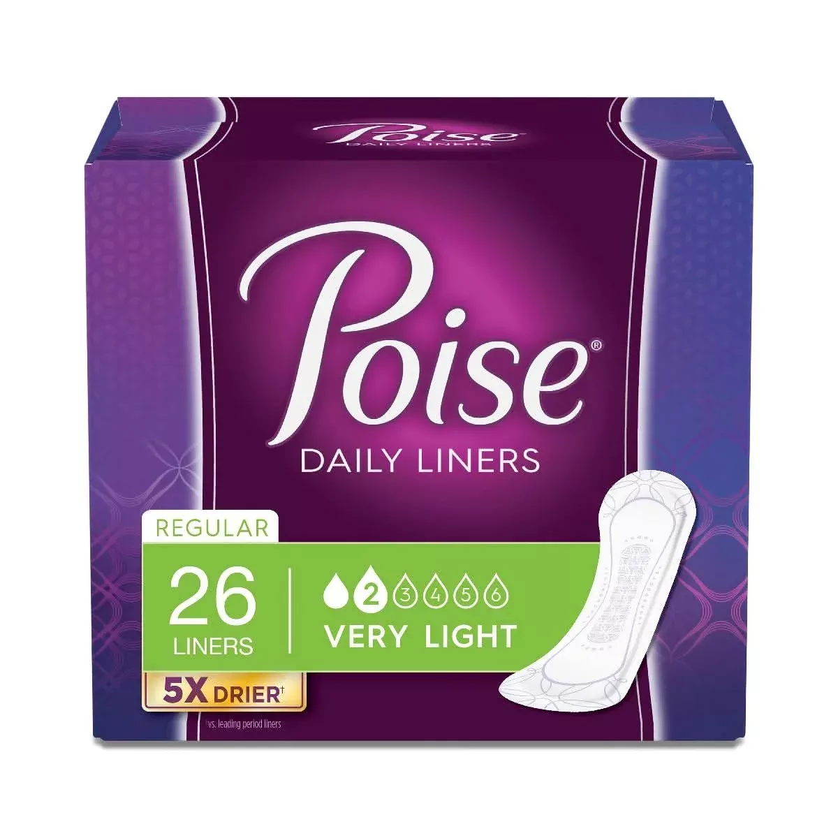 Medline Poise Incontinence Pad Liners
