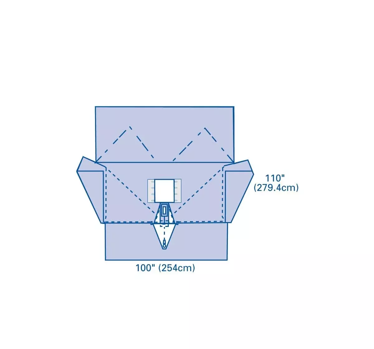 Medline Sterile Robotics Surgical Drapes