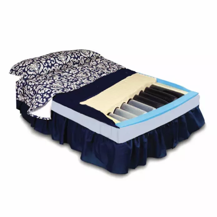 PressureGuard CFT Consumer Home Mattress