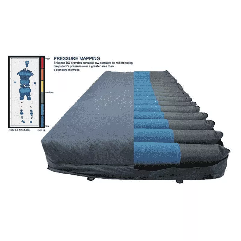 Prius Enhance DX Micro LAL/AP Mattress Replacement System