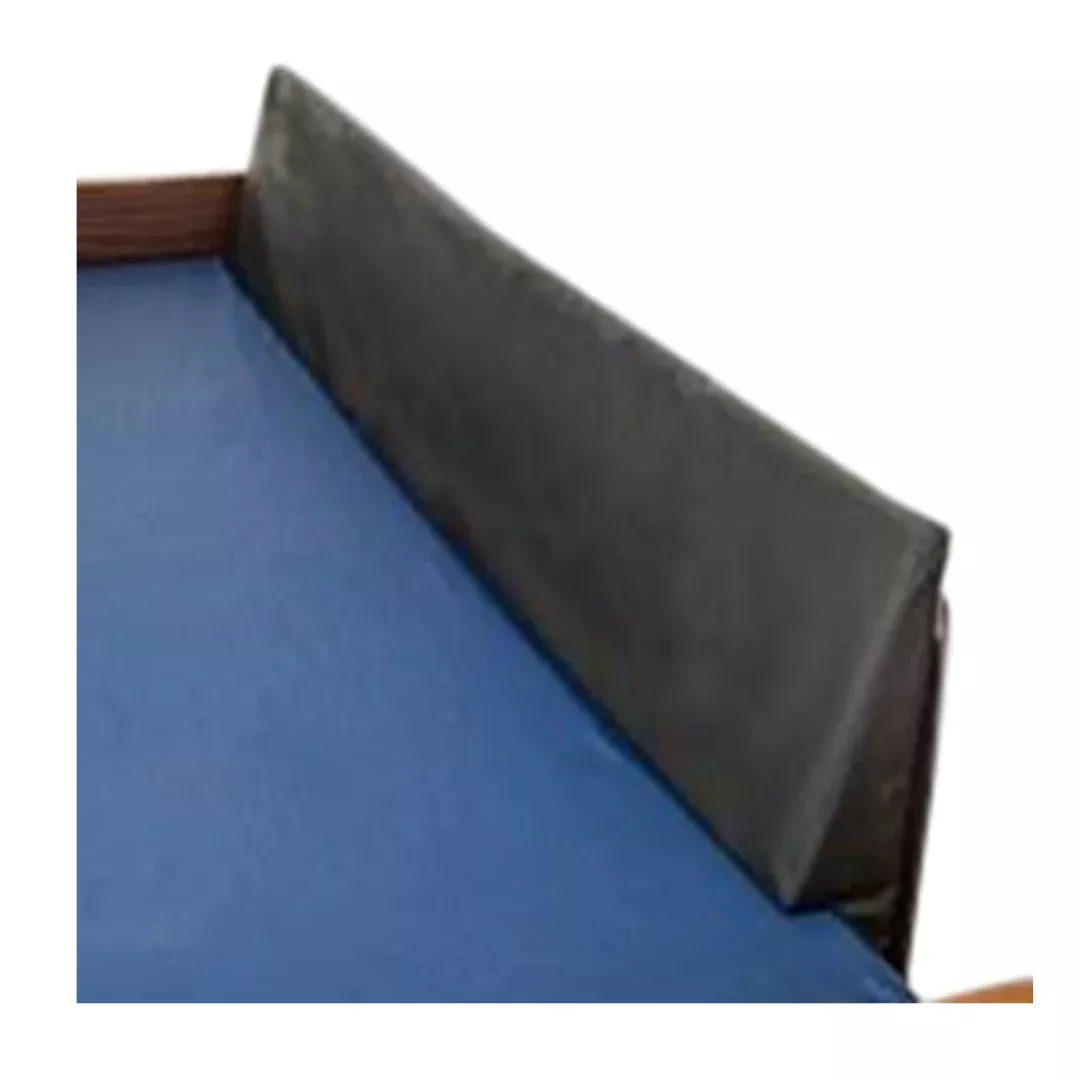 Proactive Protekt Rail Guard Wedge