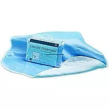 Salk 1990 CareFor Deluxe Washable Underpad - 23" x 36", One underpad per package