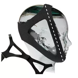 Sunset Healthcare CS003R - Adjustable Chinstrap, Regular 7", Black