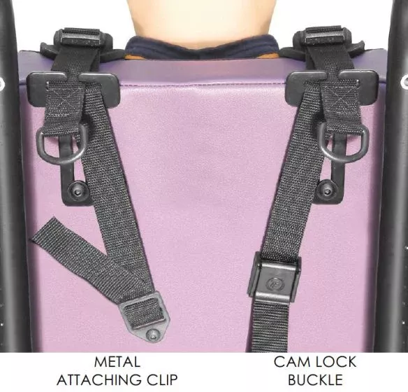 Therafin-51030 Vest Strap Positioning Guides, Pair