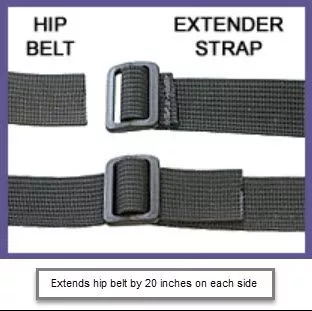 Therafin-60144 Belt Extender Straps, 1" Pair