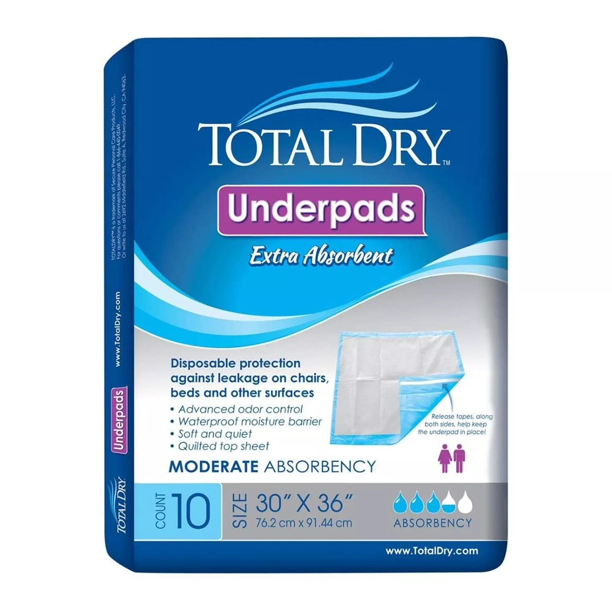 TotalDry Disposable Underpads