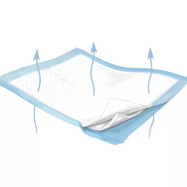 Wings Plus - Breathable Incontinence Underpad, Heavy Absorbency